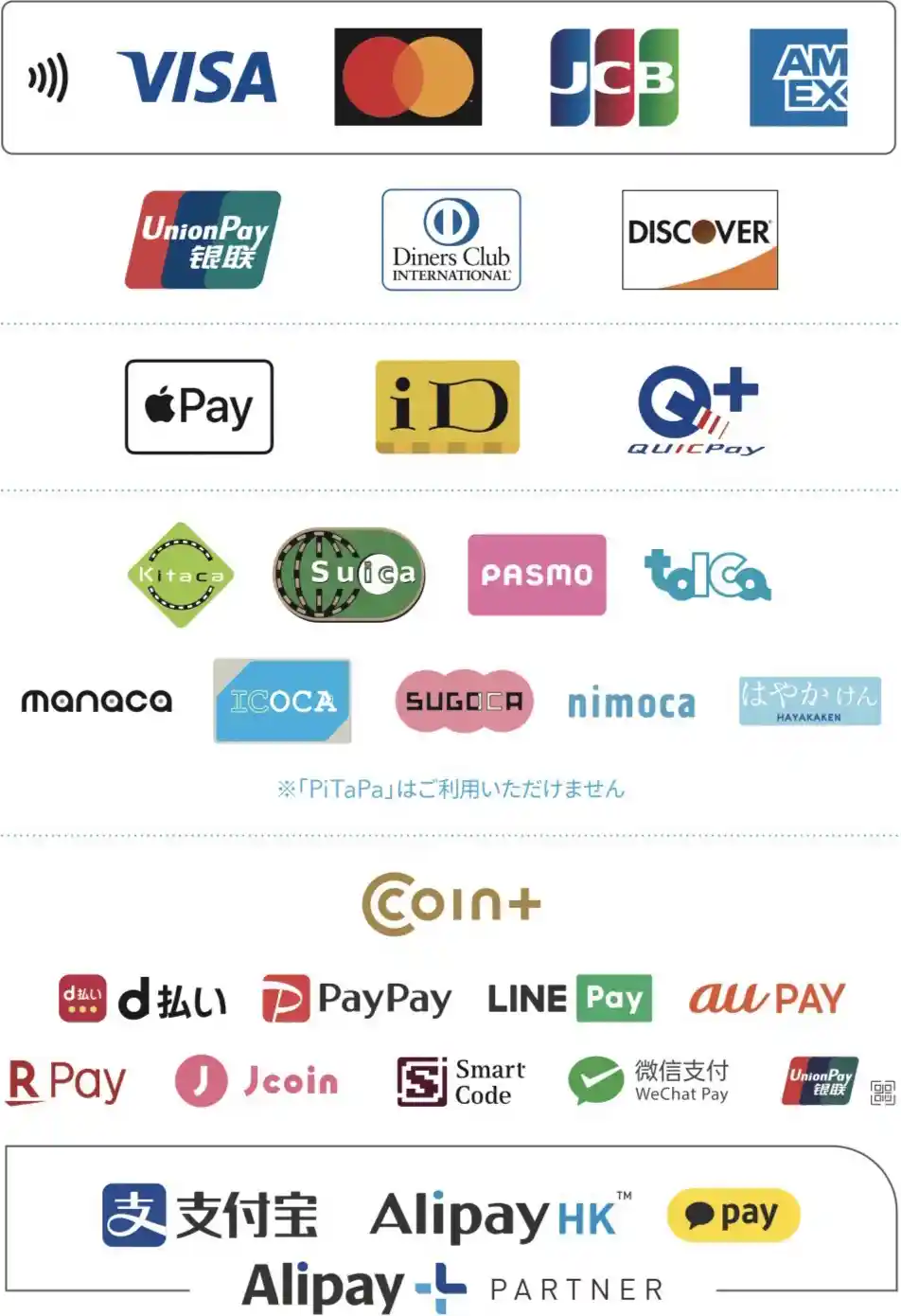 決済方法
